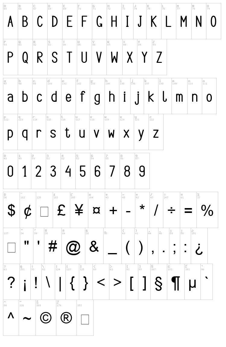 Argocksaz font map